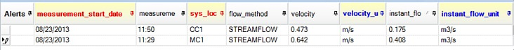 25210-Flow