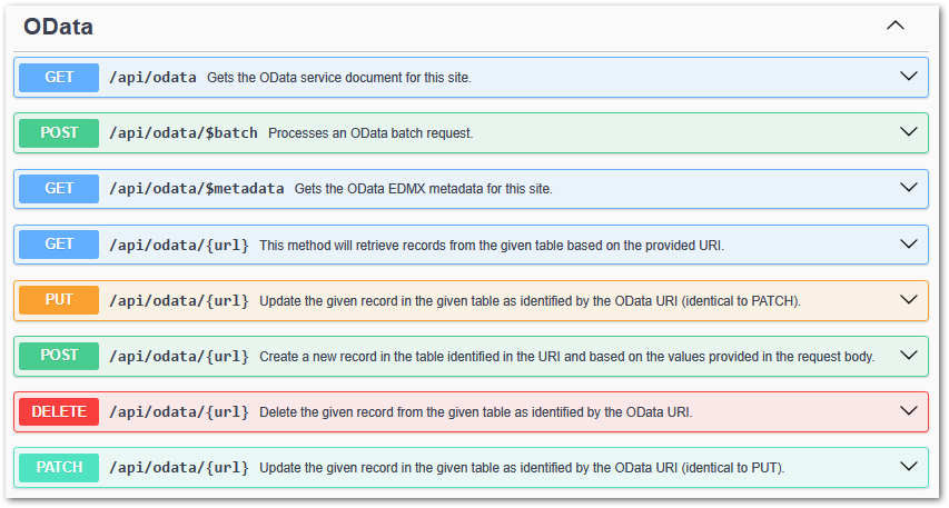 API_OData-Swagger-UI