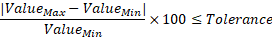 Col-Gen_Water_Samp_Temp_StableMaxRel