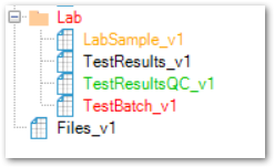 EDD Showing Errors