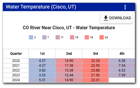 Live-Heatmap-Widget